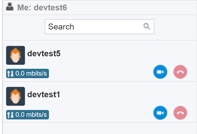 Available Conference members